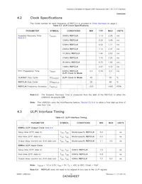 USB3327C-GL-TR Datasheet Page 15