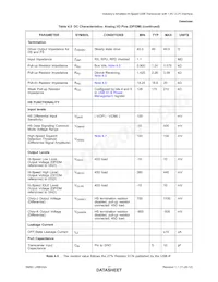 USB3327C-GL-TR Datasheet Page 17