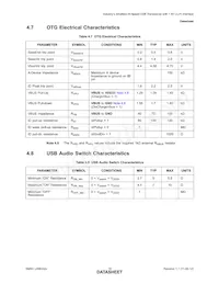 USB3327C-GL-TR Datasheet Pagina 19