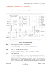 USB3327C-GL-TR Datasheet Page 21