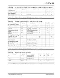 USB3450-FZG Datasheet Page 13