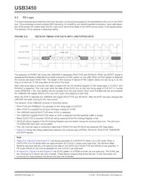 USB3450-FZG Datasheet Page 16