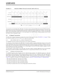 USB3450-FZG Datasheet Page 18