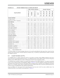 USB3450-FZG Datenblatt Seite 19