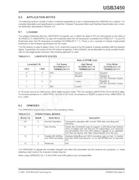 USB3450-FZG Datasheet Page 21