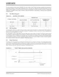 USB3450-FZG Datasheet Page 22