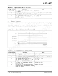 USB3450-FZG Datasheet Page 23