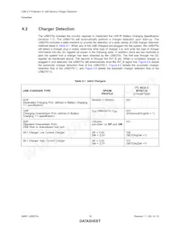 USB3751A-1-A4-TR Datasheet Page 19