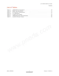 USB5434B-JZXTR Datasheet Page 5