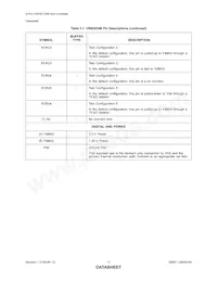 USB5434B-JZXTR Datasheet Page 12