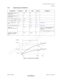 USB5434B-JZXTR Datasheet Page 15