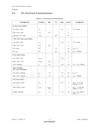 USB5434B-JZXTR Datasheet Page 16