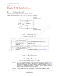 USB5434B-JZXTR 데이터 시트 페이지 18