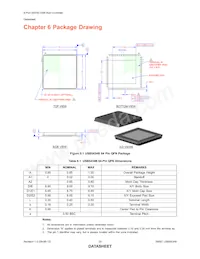 USB5434B-JZXTR Datasheet Page 20