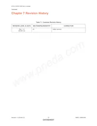 USB5434B-JZXTR Datasheet Page 22