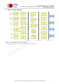 VNC1L-1A-TRAY Datenblatt Seite 4