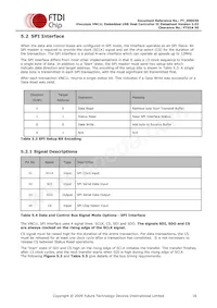 VNC1L-1A-TRAY Datenblatt Seite 16