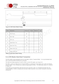 VNC1L-1A-TRAY Datenblatt Seite 17