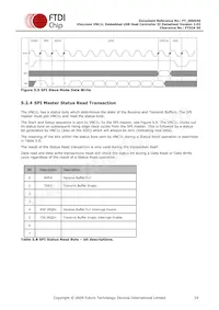 VNC1L-1A-TRAY Datasheet Page 19