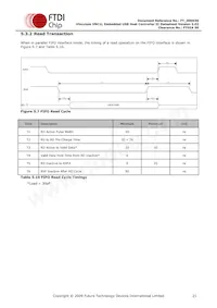 VNC1L-1A-TRAY Datasheet Page 21