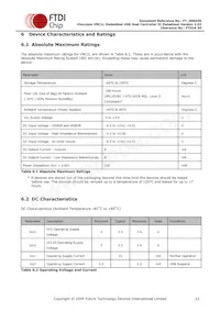VNC1L-1A-TRAY Datenblatt Seite 23