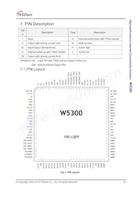 W5300 Datasheet Pagina 12