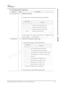 W5300 Datasheet Page 13