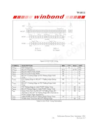 W6811IWG Datasheet Page 18