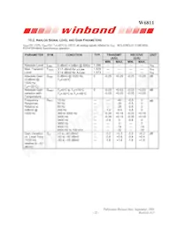 W6811IWG Datasheet Page 22