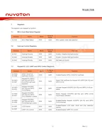 W681308DG Datenblatt Seite 13