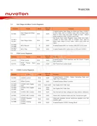 W681308DG Datenblatt Seite 14