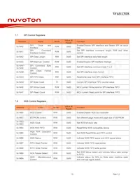 W681308DG Datenblatt Seite 15