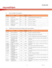 W681308DG Datenblatt Seite 16