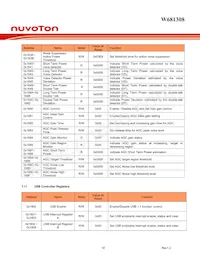 W681308DG Datenblatt Seite 18