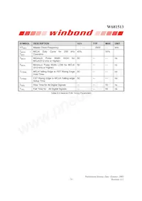 W681513SG Datasheet Page 19