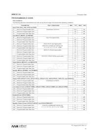 WM1811AECS/R Datasheet Page 16
