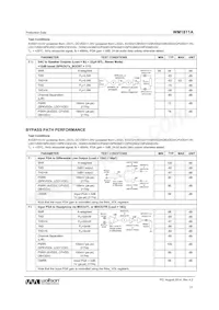 WM1811AECS/R Datasheet Page 21