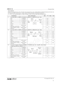 WM1811AECS/R Datasheet Page 22
