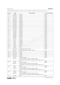WM5102ECS/R Datasheet Pagina 11