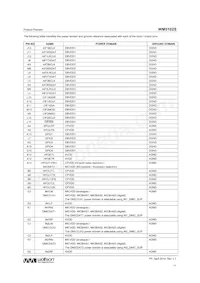 WM5102SECS/R Datasheet Page 11