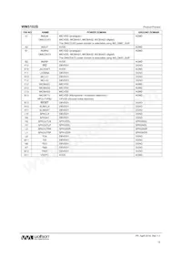 WM5102SECS/R Datasheet Page 12