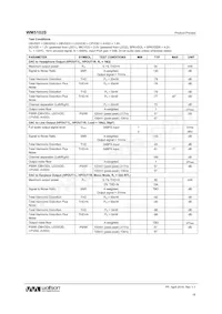 WM5102SECS/R Datasheet Page 18