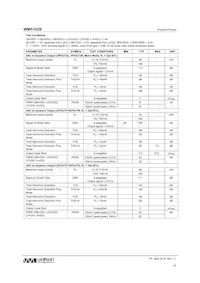 WM5102SECS/R Datasheet Page 20
