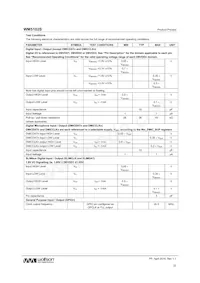 WM5102SECS/R Datasheet Page 22
