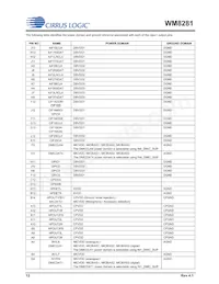 WM8281ECS/R Datasheet Pagina 12