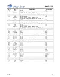 WM8281ECS/R Datasheet Page 13