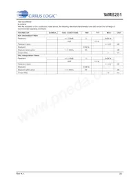 WM8281ECS/R Datasheet Pagina 23