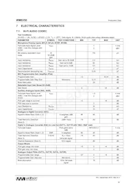 WM8350GEB/V Datasheet Pagina 16