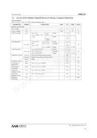 WM8350GEB/V Datasheet Page 19