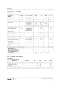 WM8350GEB/V Datasheet Pagina 22